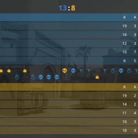 Falcons perde para paiN Gaming na fase de grupos do PGL Cluj-Napoca 2025