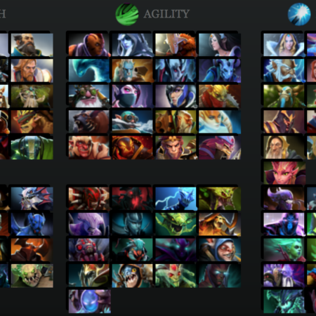 Quatro heróis do Dota que agora serão jogados de maneira diferente na atualização 7.38