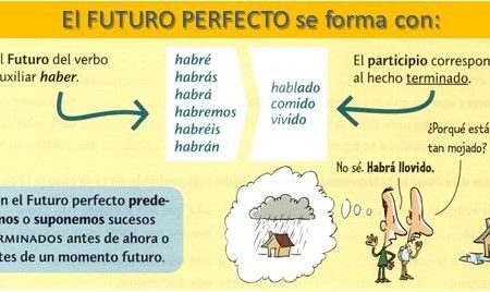 Sindi comenta sobre o futuro da carreira de Perfecto