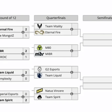Team Spirit enfrenta The Mongolz por vaga nos playoffs da ESL Pro League Season 21