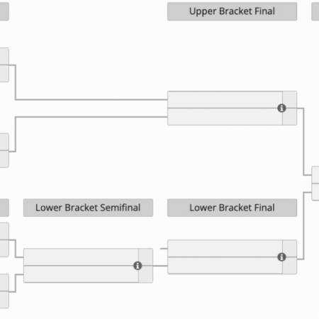 Heroic enfrentará 9Pandas na final do grupo superior da qualificação fechada para o PGL Bucharest 2025