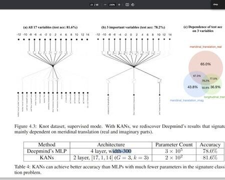 Nova Rede Neural MoCha para Geração de Personagens de Cinema é Apresentada
