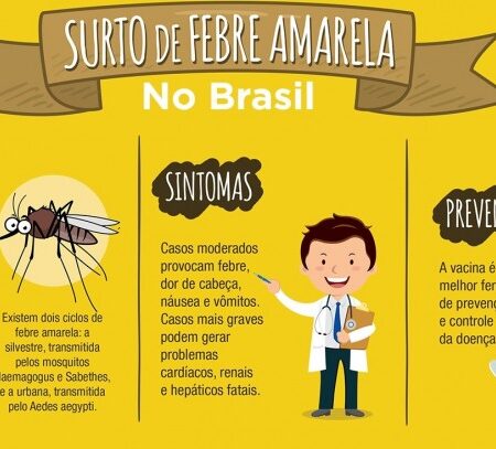 Bug na Caixa Febre do CS2 Continua Aumentando Drops de Itens Raros