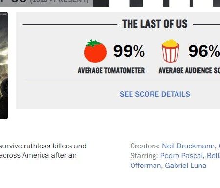 Segunda Temporada de ‘The Last of Us’ Recebe Aprovação de 93% no Rotten Tomatoes