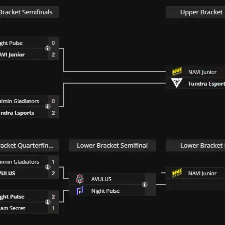 Tundra Esports Derrota BetBoom Team e Avança para a Upper Bracket da ESL One Raleigh 2025