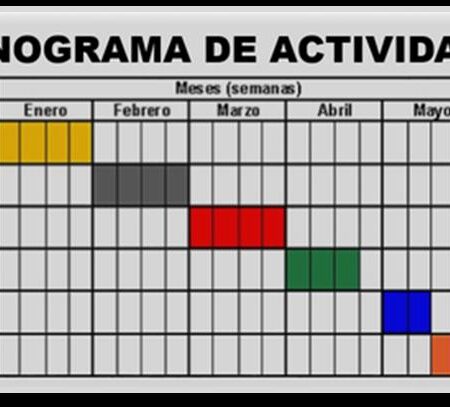 Posso Pedir Só Mais Uma Coisinha?: Cronograma de Lançamento do Anime