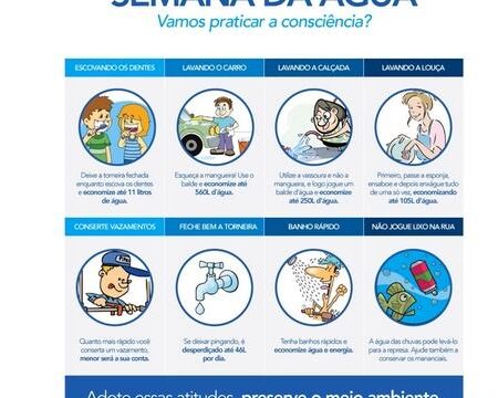 Save- Avalia a Importância da Premiação em Torneios