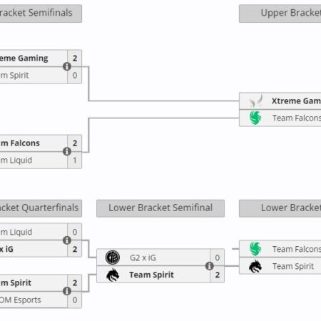 PGL Muda Regras de Apostas Após Incidente com sQreen