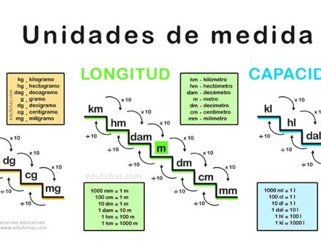Funn1k Exige Pagamento de Dívida de Dendi e Ameaça Ex-Colega de Equipe