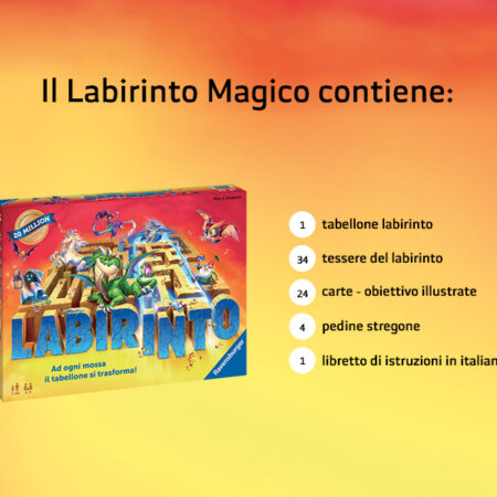Descontos Mágicos nas Últimas Horas do Prime Day: O Cristal Encantado e Labirinto em Edições 4K