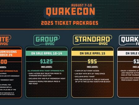 A Bethesda Abre as Portas para a QuakeCon 2025 com Descontos Épicos em Seus Maiores Jogos!