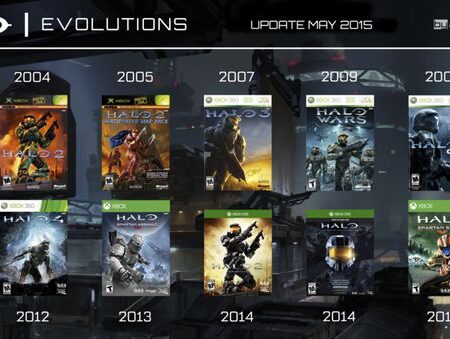 A Missão Definitiva: Expanda Seu Arsenal de Conhecimento com o Mega Bundle de Livros de Halo