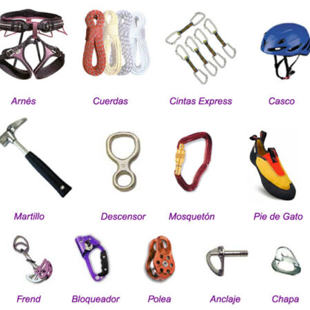 Desvendando os Segredos de Peak: Um Guia Completo para Cada Item de Sua Escalada