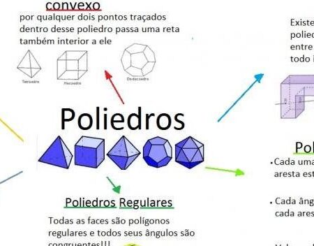 2K Confirma Desligamento de Servidores para Dois Títulos de Golfe: O Fim de Uma Era Digital
