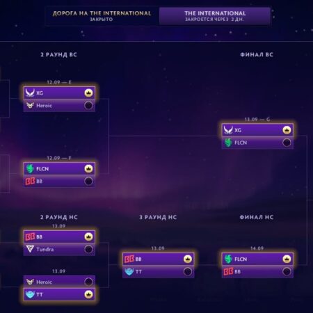 Aurora Gaming: Um Sonho Desfeito no The International 2025 e o Peso de Uma Crítica
