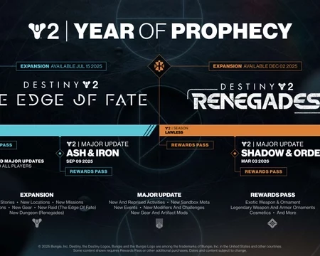 O Fim da Tirania do Grind? Como Destiny 2: Renegades Promete Rejuvenescer a Progressão de Poder