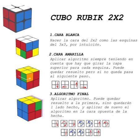 Rubik’s Pulse: A Nova Era de Desafios Contra o Tempo e a Luz Chega ao Cubo Mágico