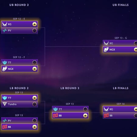 Team Falcons Rumo à Glória: ATF Celebra Posição na Grande Final do The International 2025