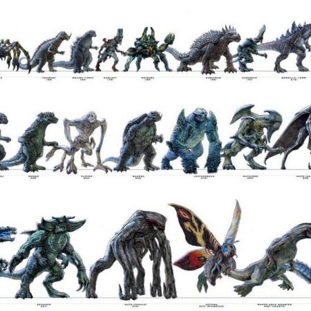 Desvendando os Heróis e Monarcas de ‘Kaiju No. 8’: Uma Análise dos Personagens Mais Impactantes