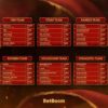 Ascensão da By_Owl Team: Uma Vitória Estratégica no BetBoom Streamers Battle x Dynamo 11 de Dota 2