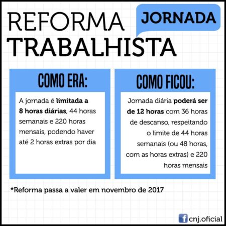 A Revolução Silenciosa: Como a ZA/UM Reconfigura o Jogo dos Direitos Trabalhistas na Indústria Britânica