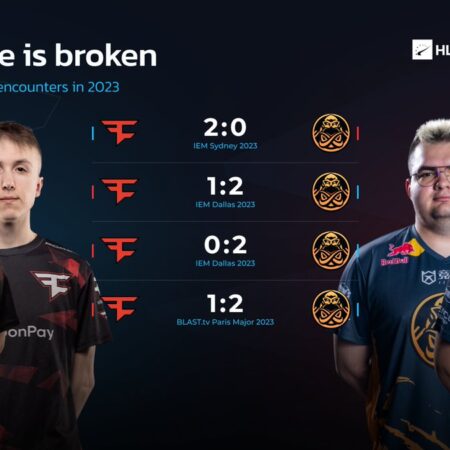 O Fim de Uma Era: Complexity Encerra Programa de Criadores de Conteúdo em Meio a Retração no Esports