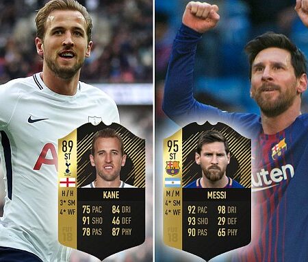 TOTW 13 do EA FC: Kane e Messi Ditam as Regras do Ultimate Team
